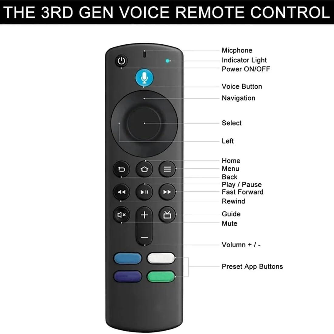 MANDO A DISTANCIA COMPATIBLE CON AMAZON Fire TV Stick